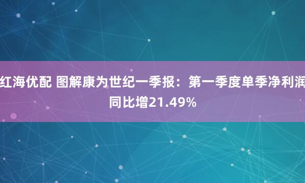 红海优配 图解康为世纪一季报：第一季度单季净利润同比增21.49%